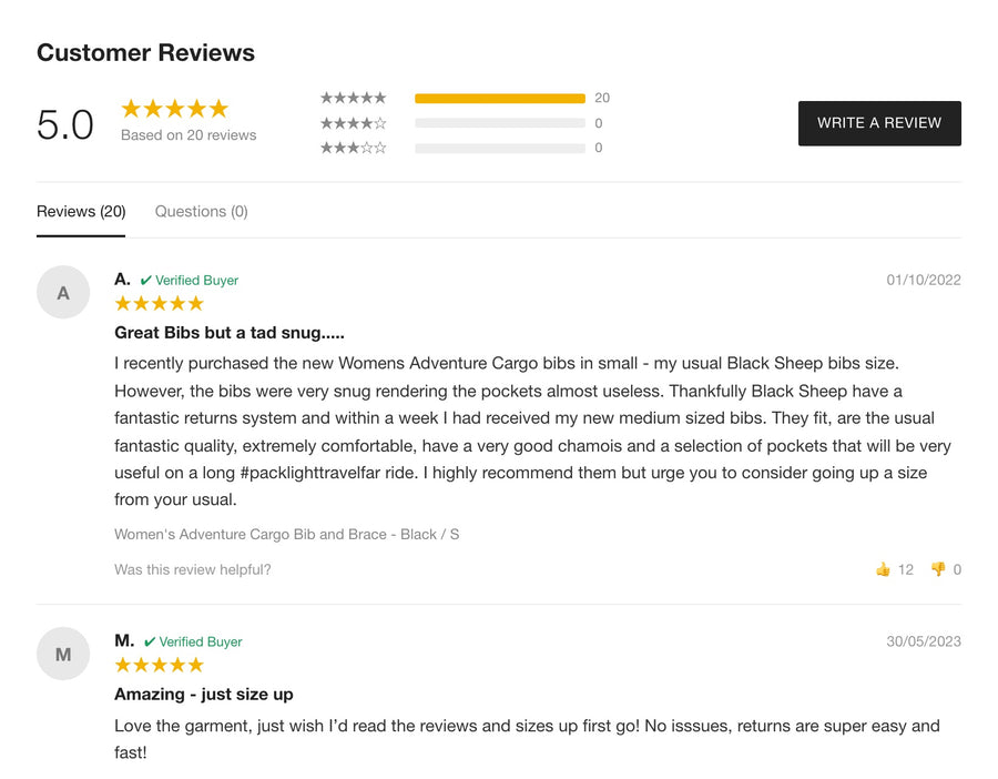 Customer review: the bibs were very snug, rendering the pockets almost useless